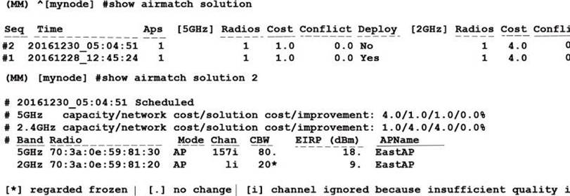 Certification HPE6-A70 Dumps